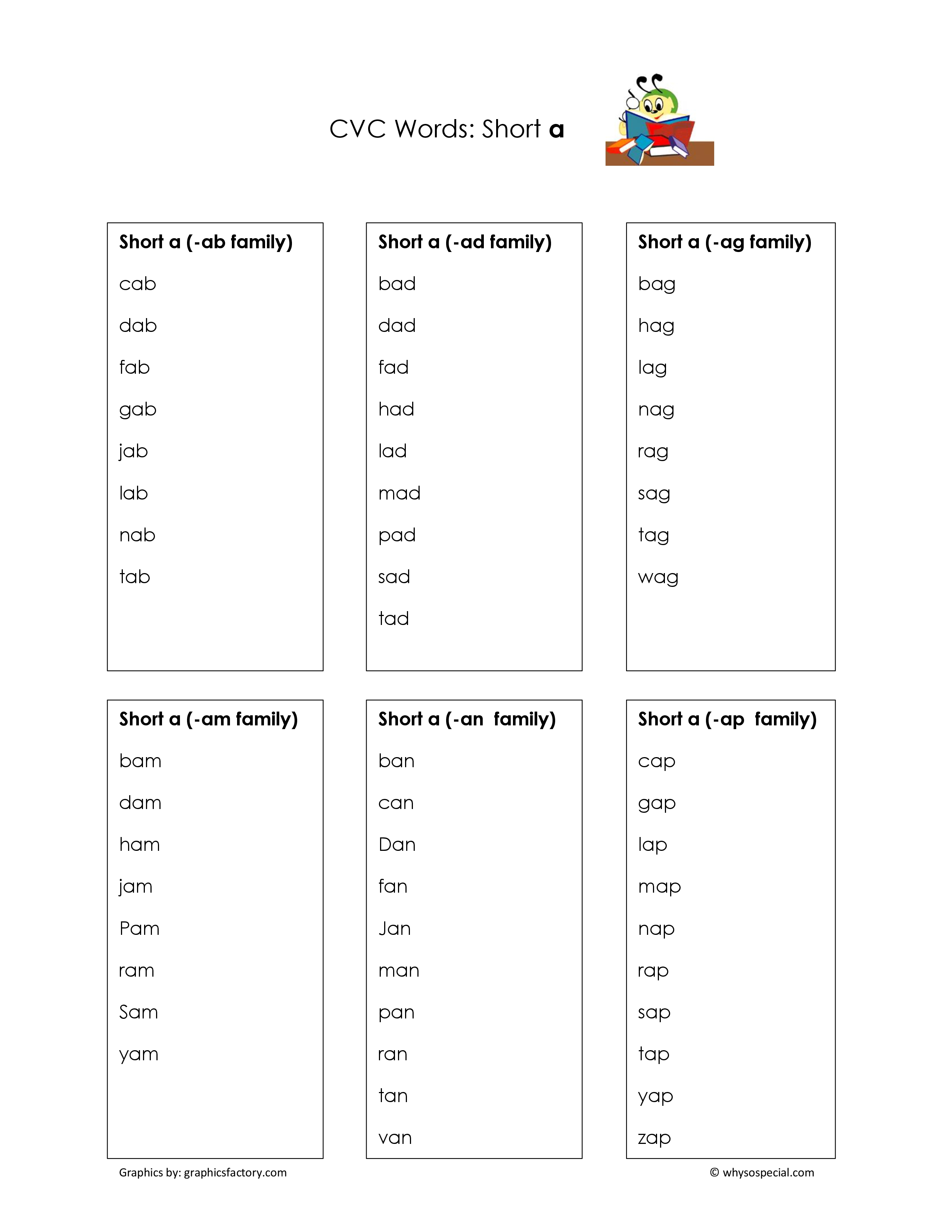 14 Vowel O Worksheets Worksheeto