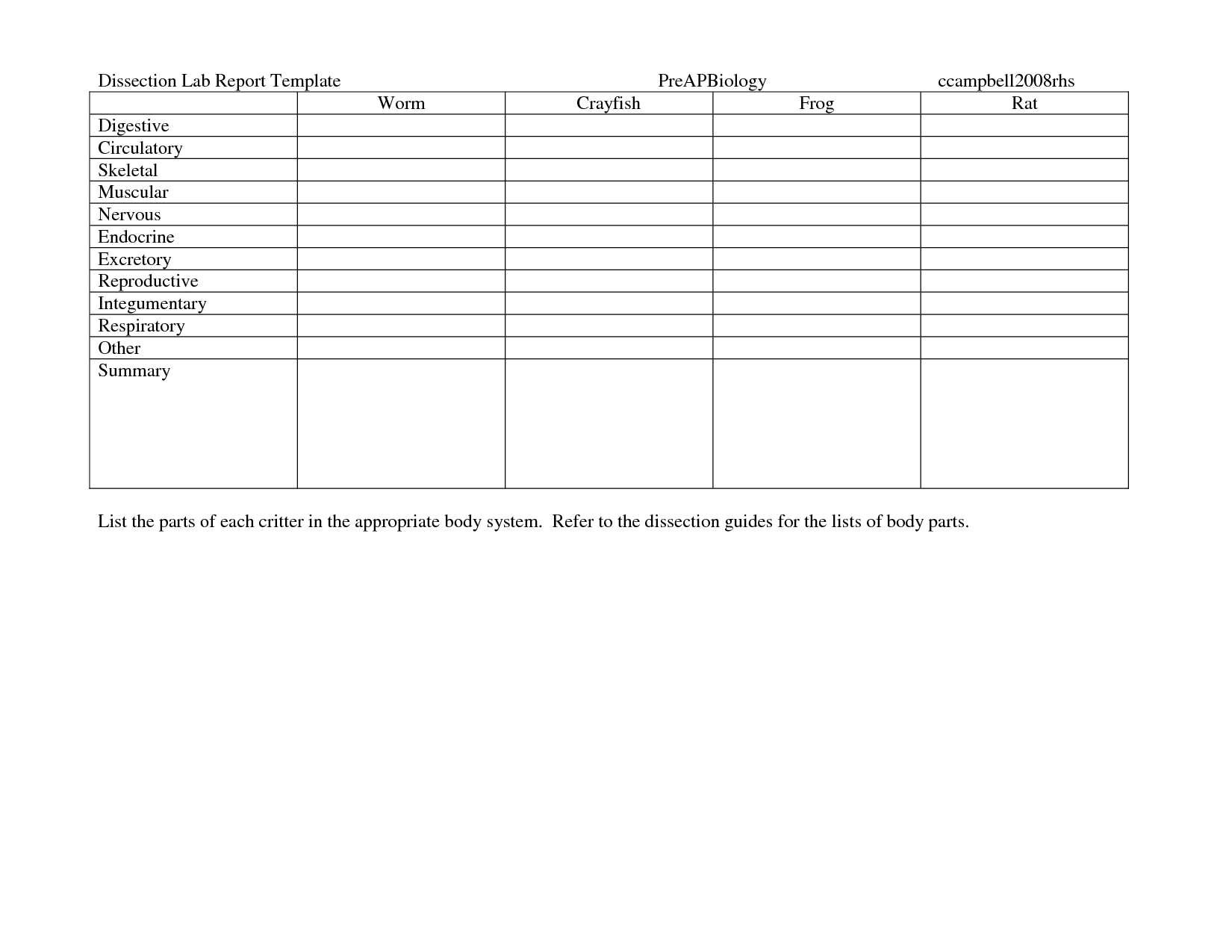 Lab Report Template