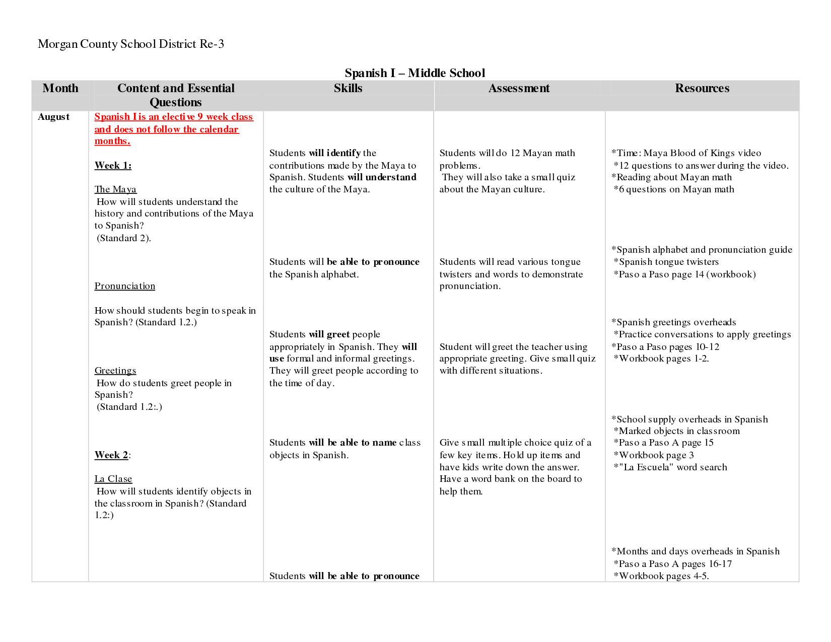 Learning Spanish Worksheets