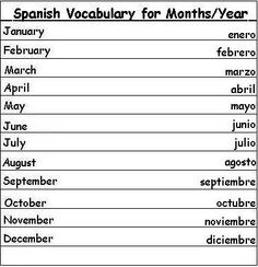 Spanish Months of Year