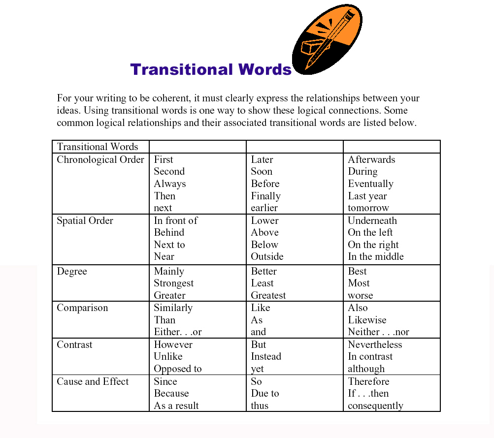 17 Transition Worksheets 4th Grade Worksheeto