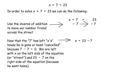 Two-Step Equation Word Problems Worksheets