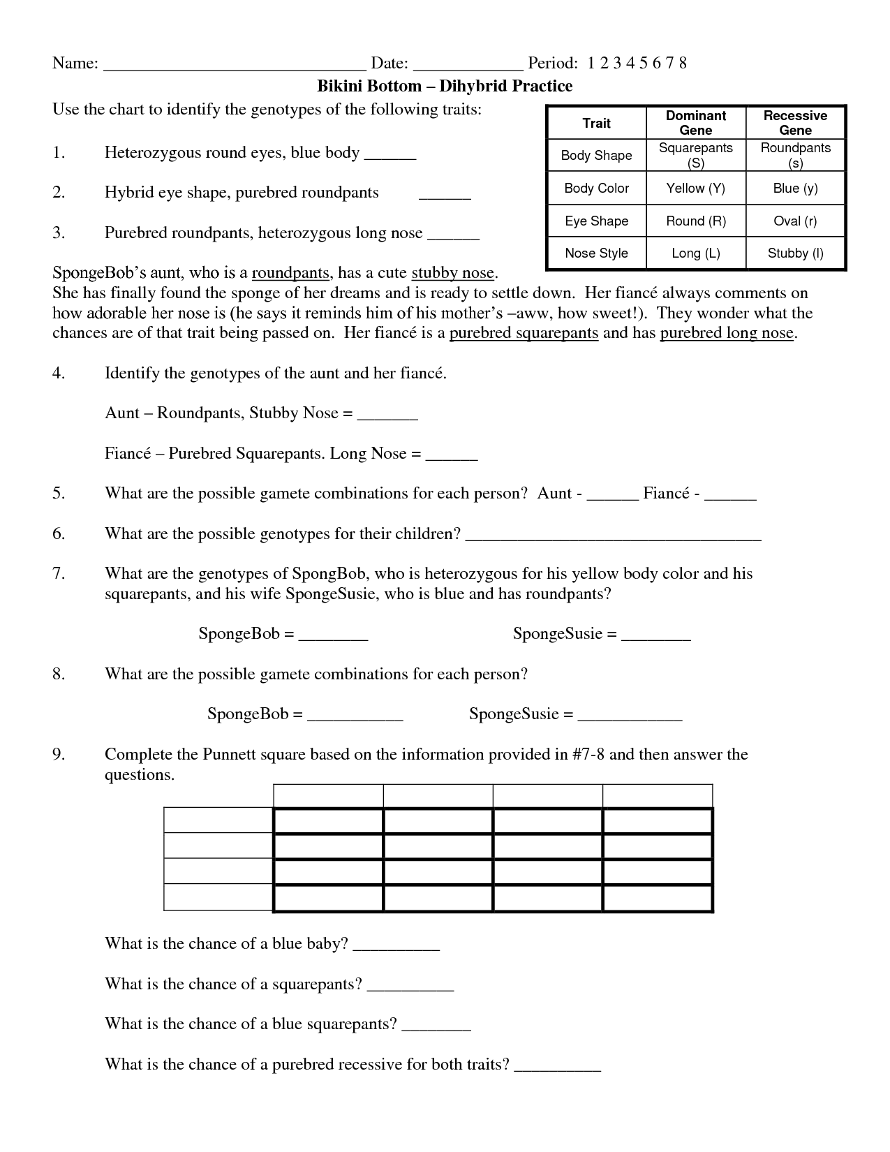 19 Dihybrid Worksheet With Answer Key Worksheeto