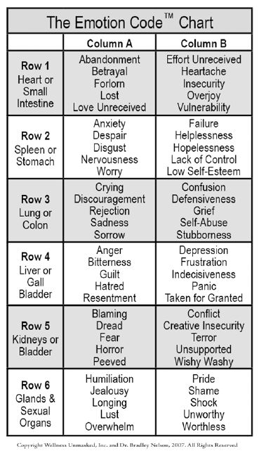 18-identifying-emotions-worksheet-for-adults-worksheeto