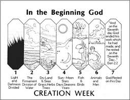 God Creation 7 Days