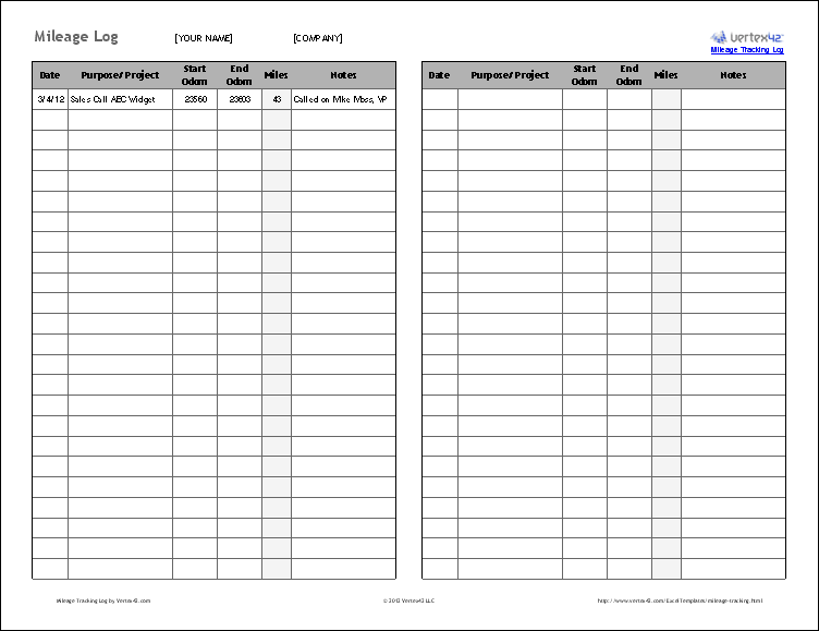 Mileage Log Sheet Template