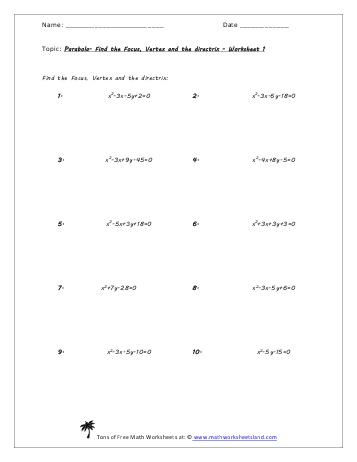 Slope Equation Worksheets