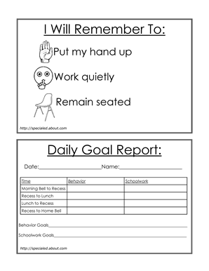 Student Self Monitoring Behavior Checklist