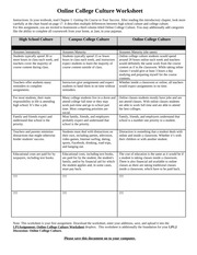 University Culture Worksheet