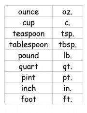 Cooking Abbreviations Worksheets