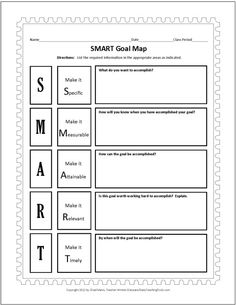 Smart Goal Worksheet Template