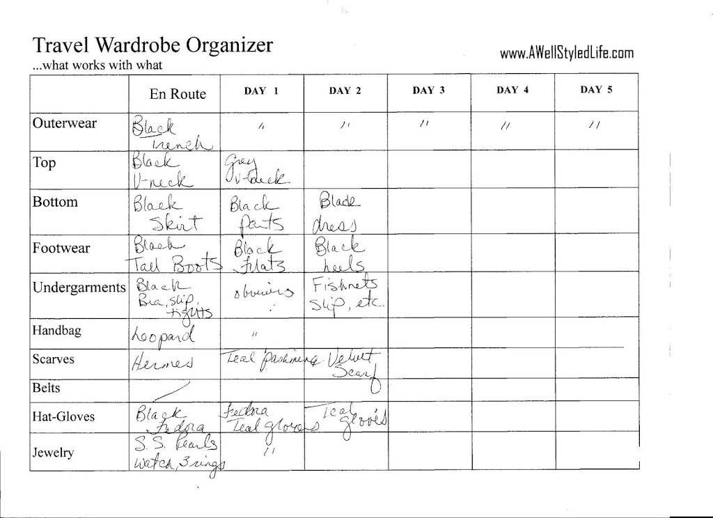 Wardrobe Planning Worksheet