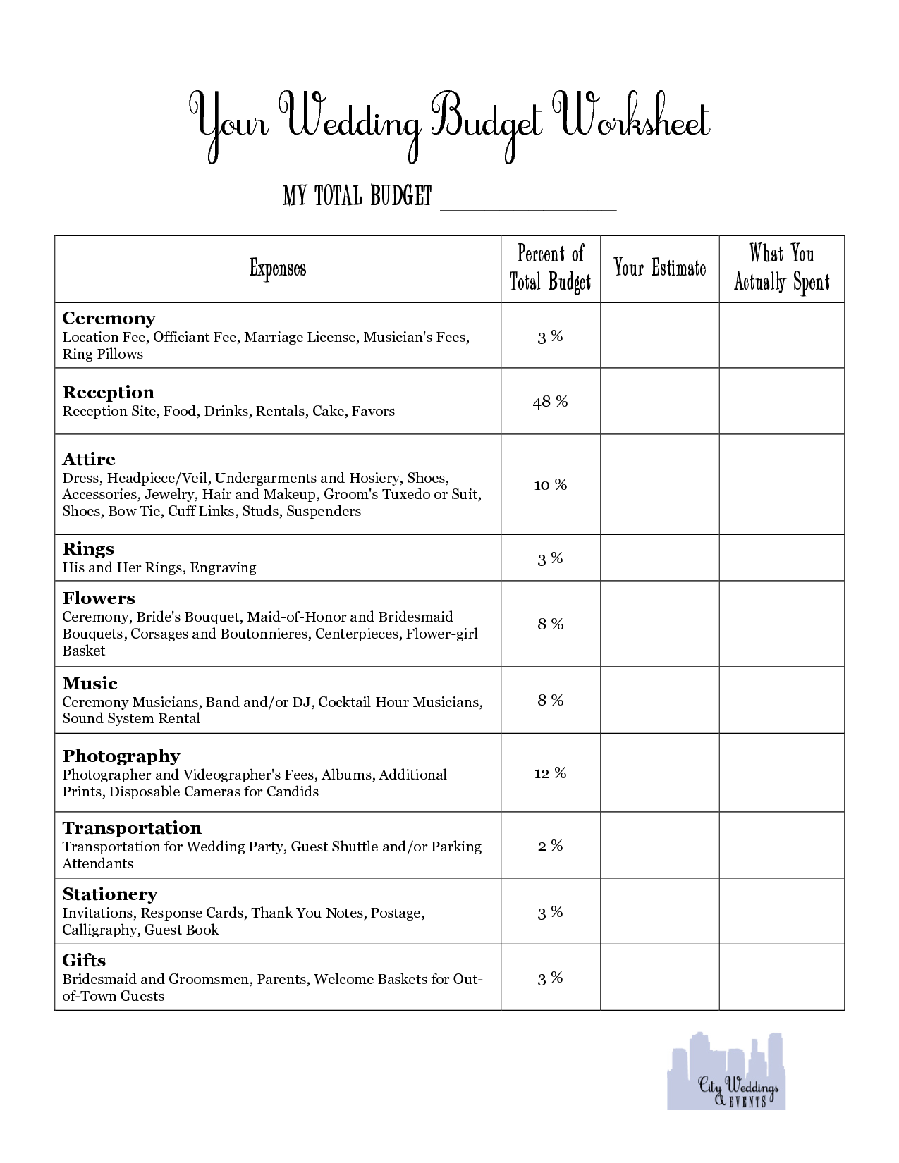 Wedding Budget Worksheet