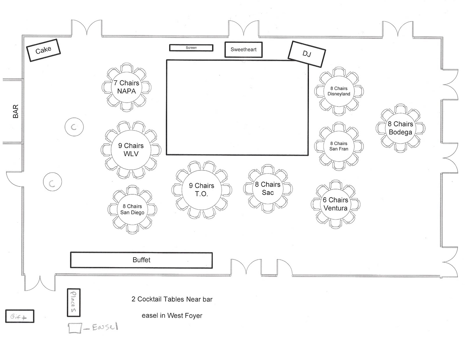 Wedding Party Seating Chart