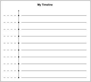 Blank Life Timeline Template