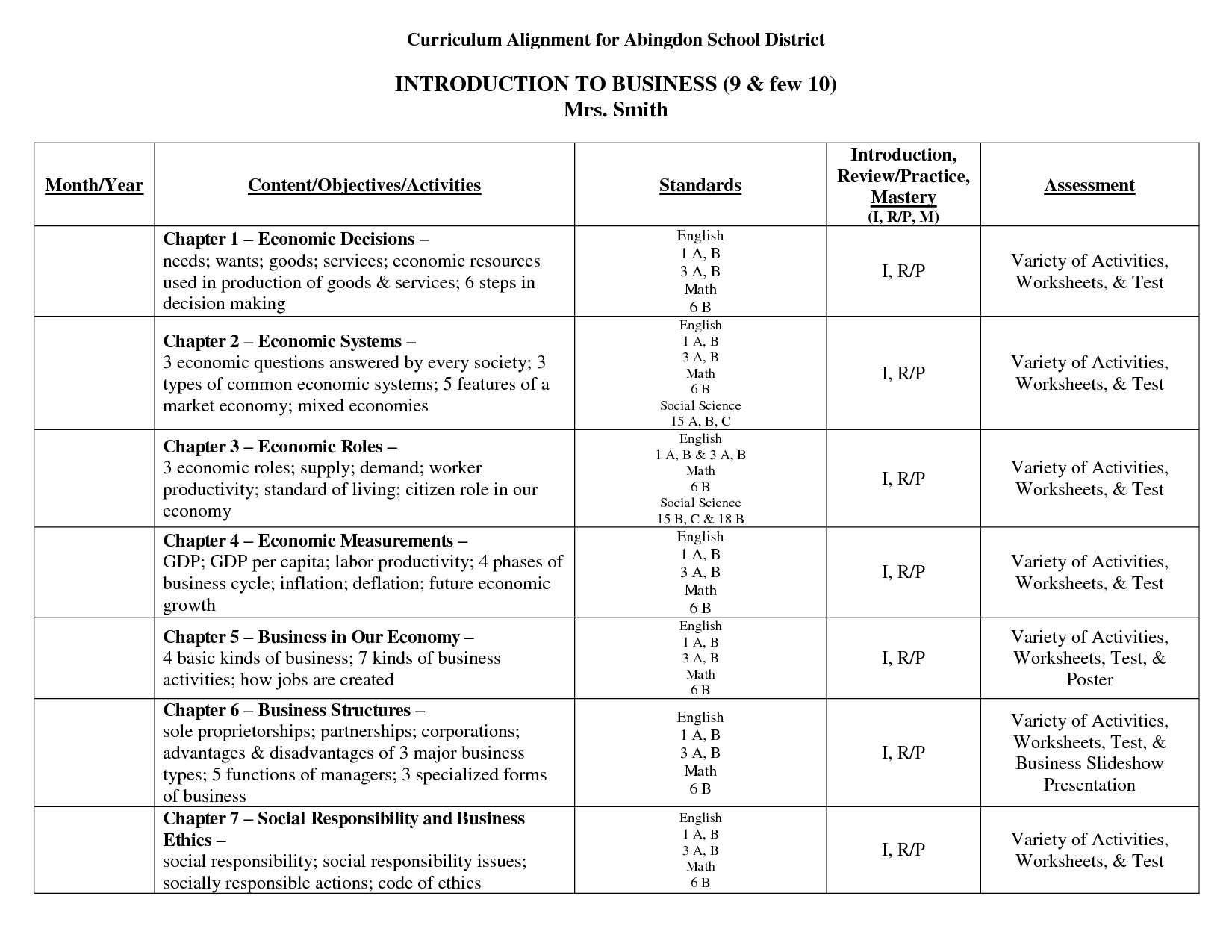 Consumer Math Worksheets Printable Free