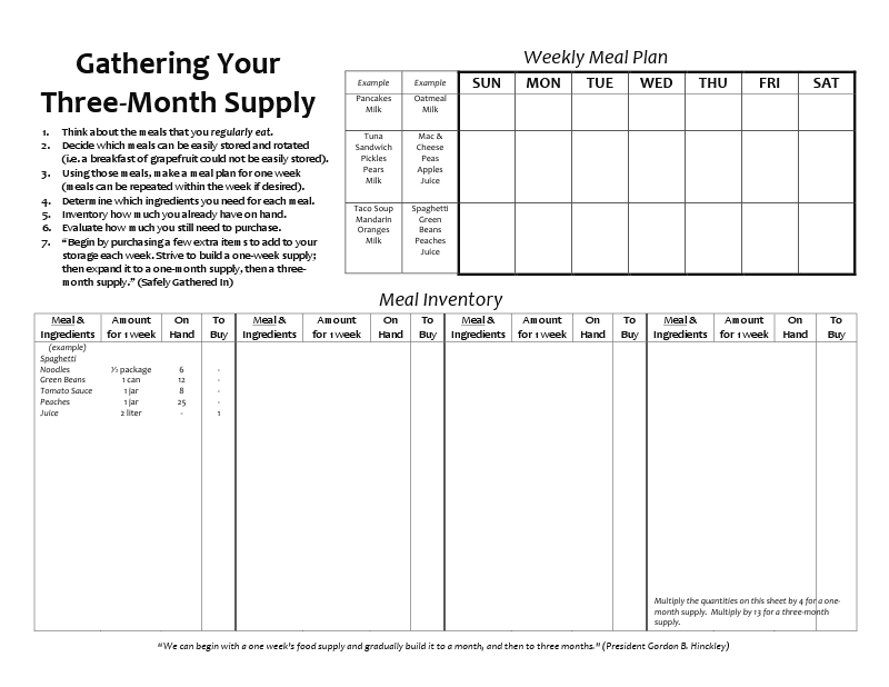 Emergency Supply Worksheets