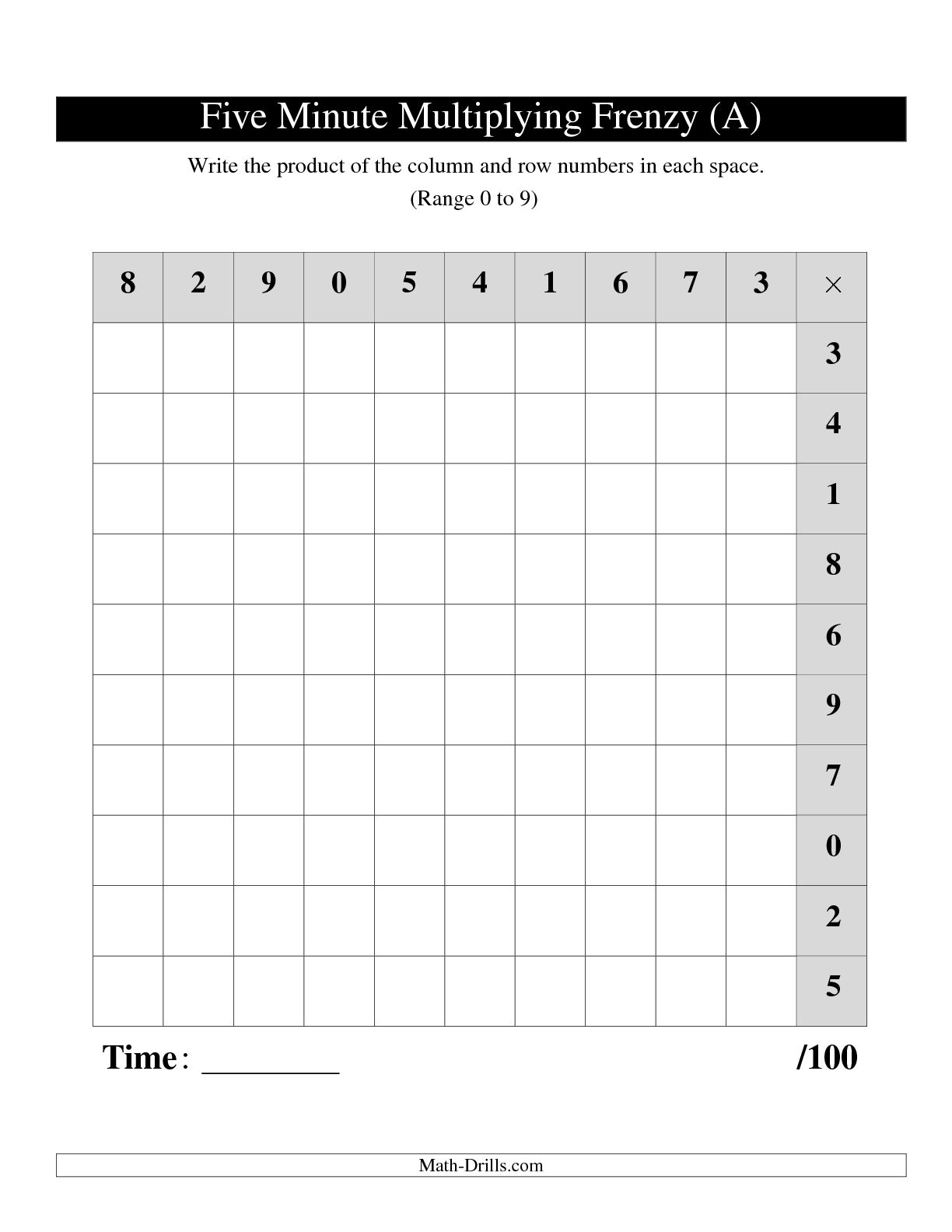 Five-Minute Frenzy Multiplication Worksheets