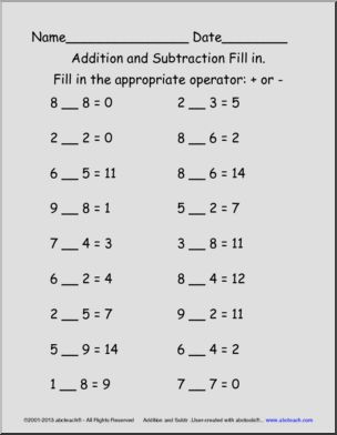 Math Addition and Subtraction Symbols