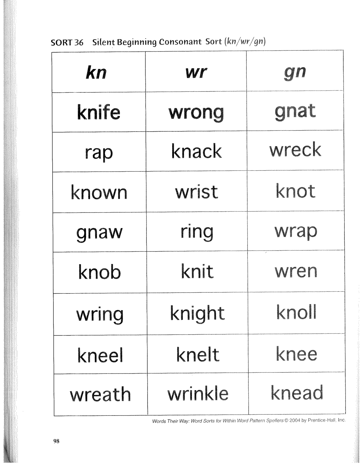 11 Phonics K N Worksheet Worksheeto