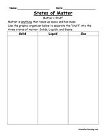 States of Matter Solid-Liquid Gas