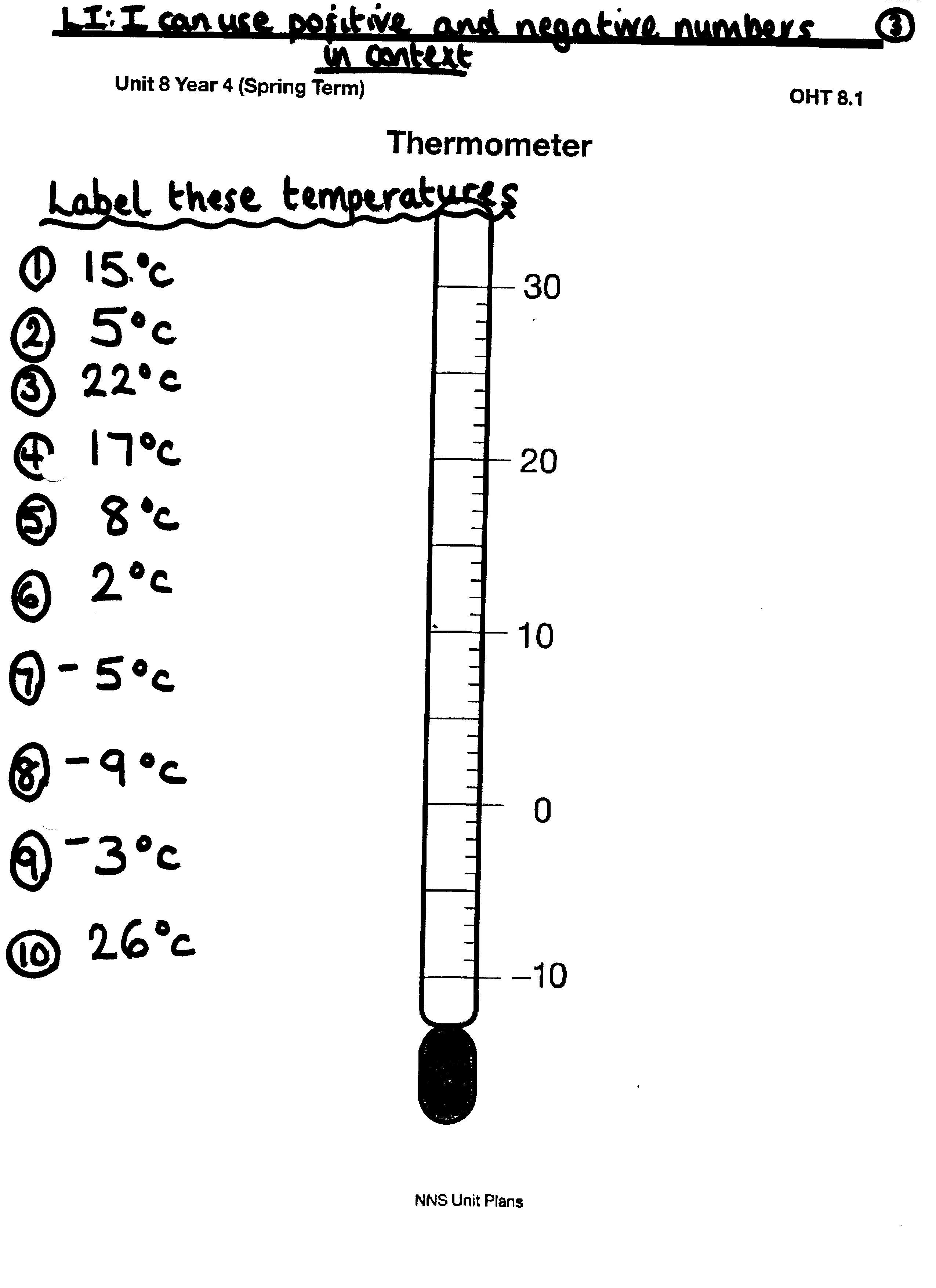 8 Positive And Negative Number Line Worksheet Worksheeto