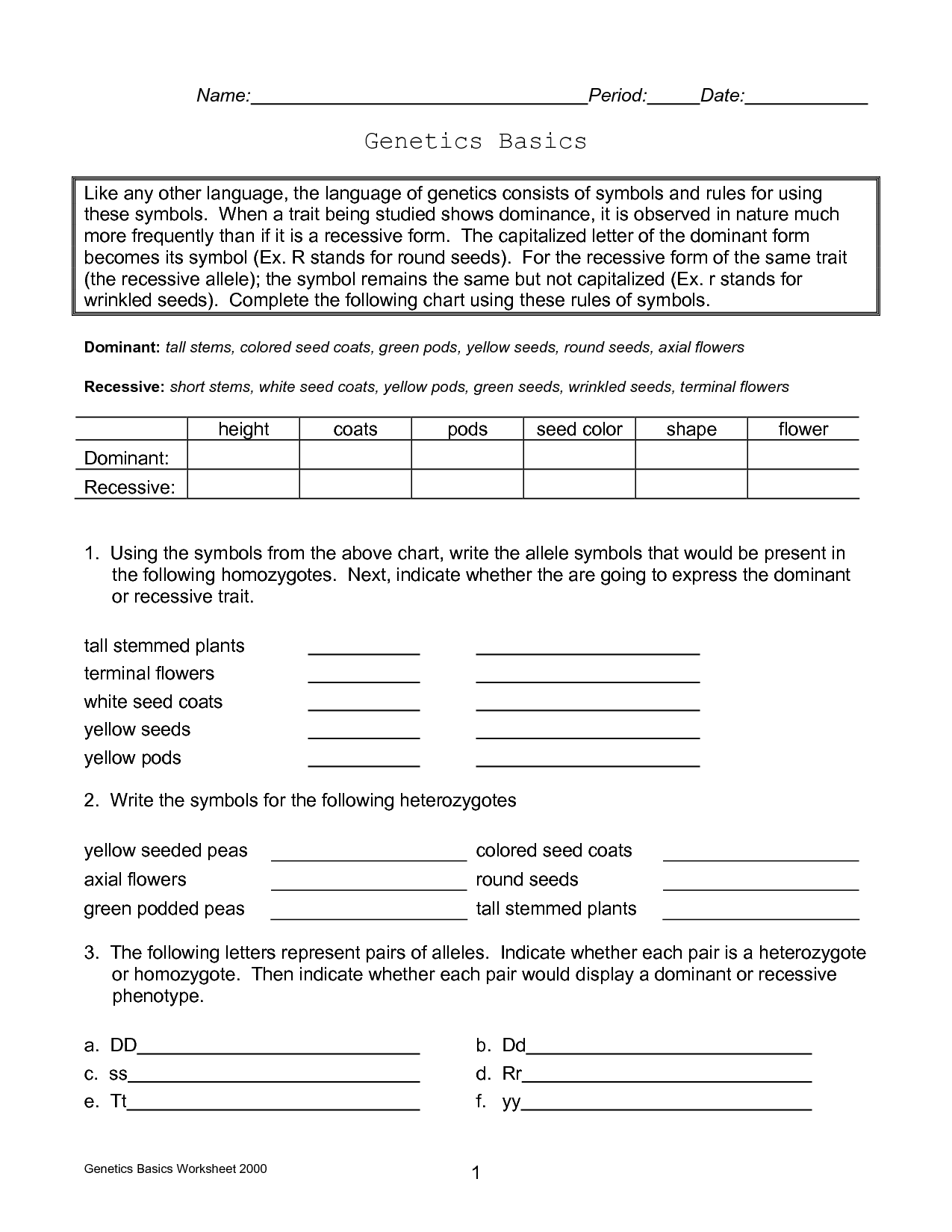 AP Biology Genetics Worksheet