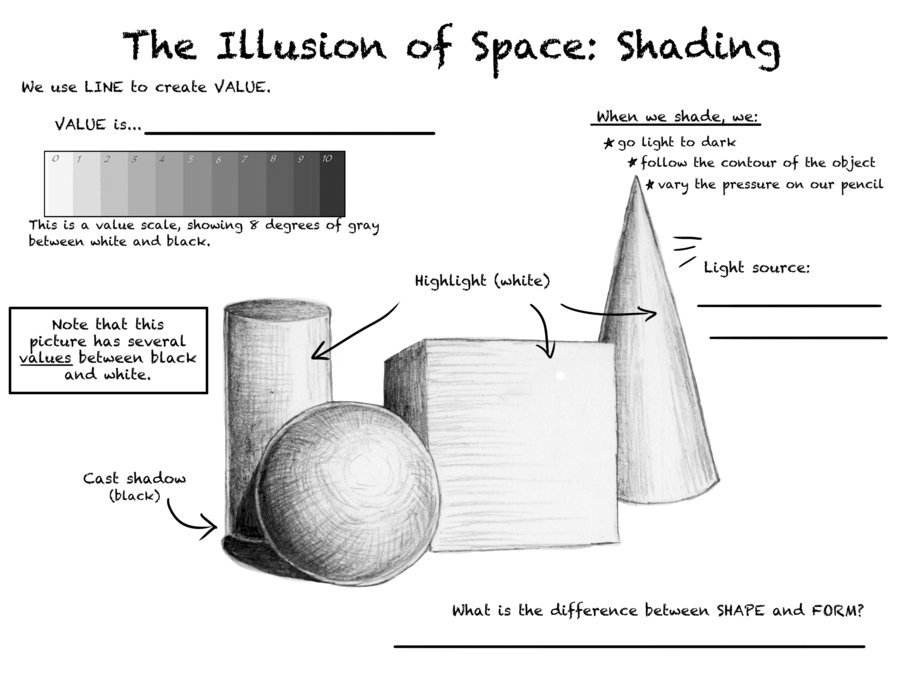 Art Shading Worksheets