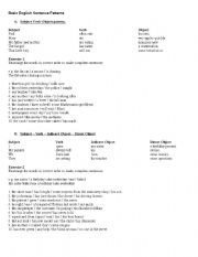 Basic English Sentence Patterns