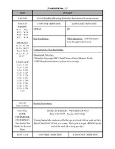 Core Standards Lesson Plan Templates