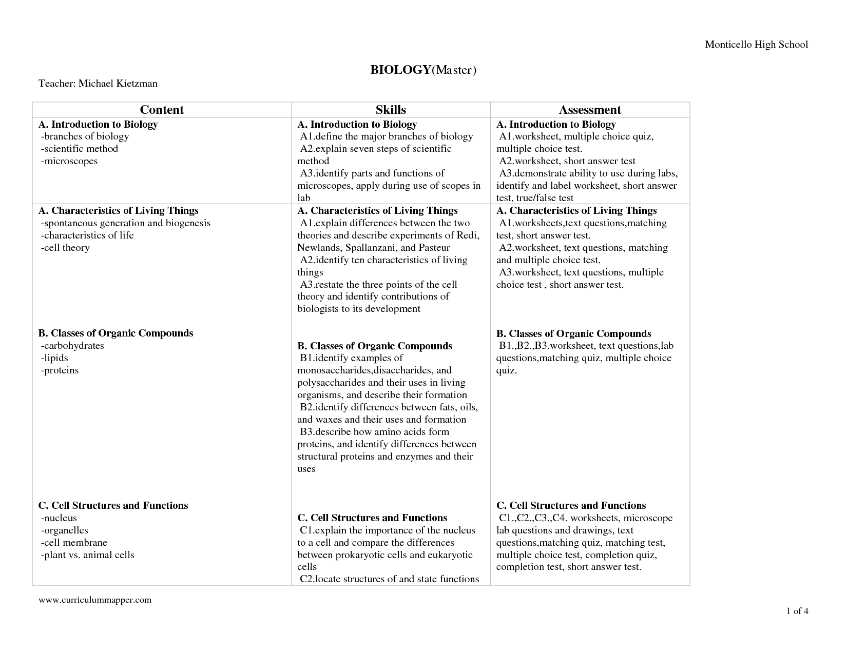 DNA Structure Worksheet High School