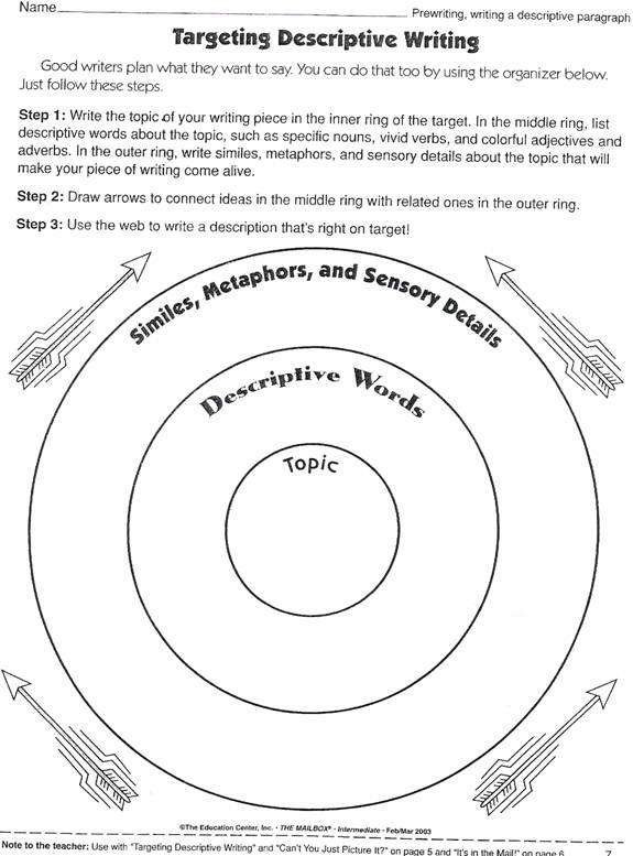 Elements of Poetry Worksheets Middle School