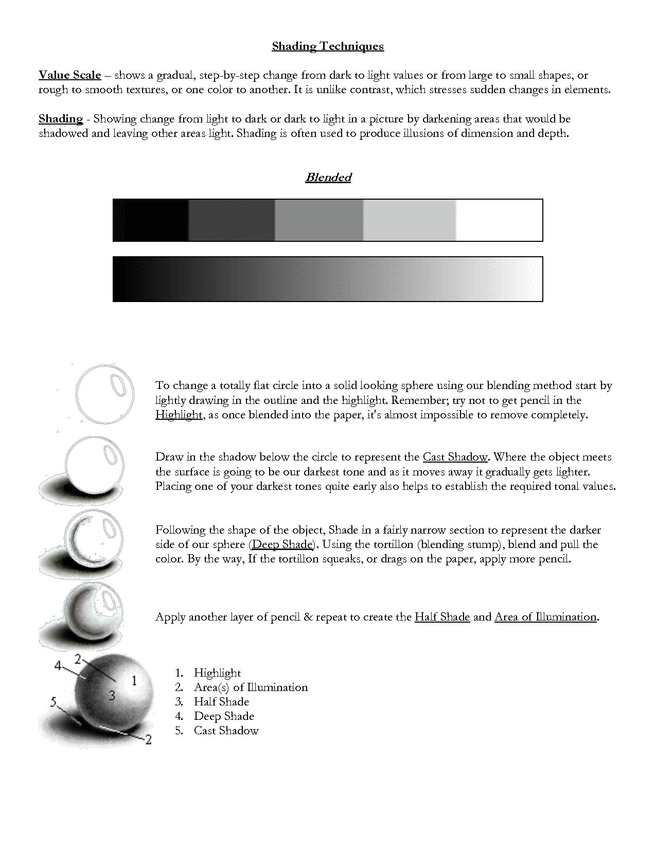 Shading Value Scale Worksheet