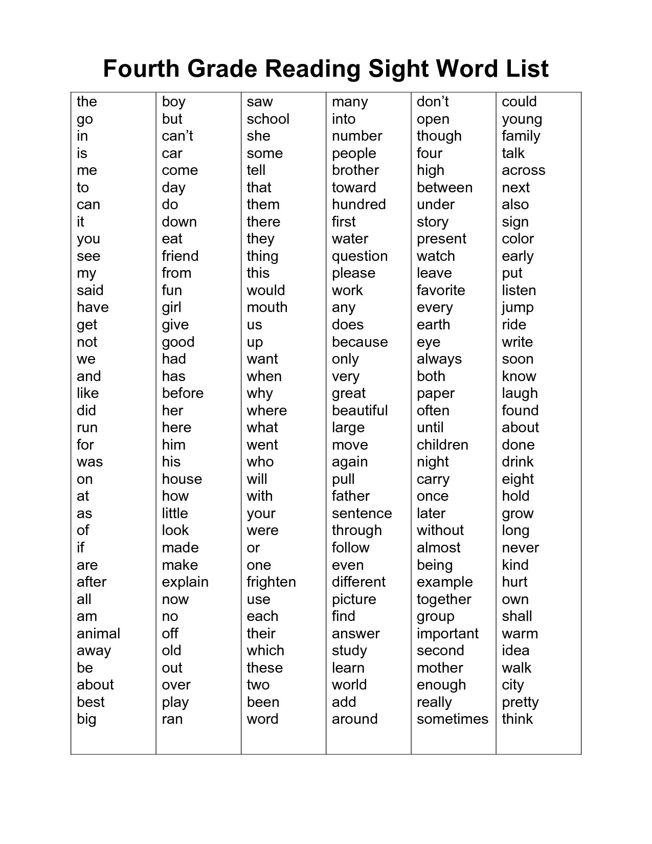 Third Grade Reading Sight Word List