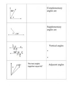 Angle Relationships Foldable