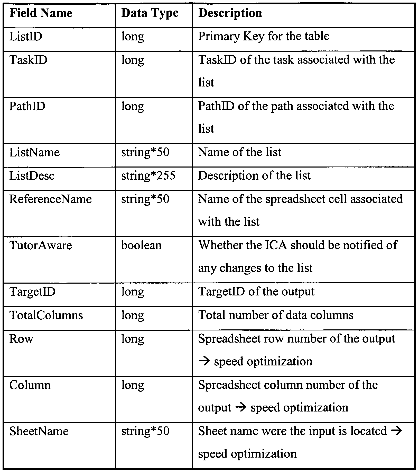 18 Cell City Worksheet Answer Key Worksheeto