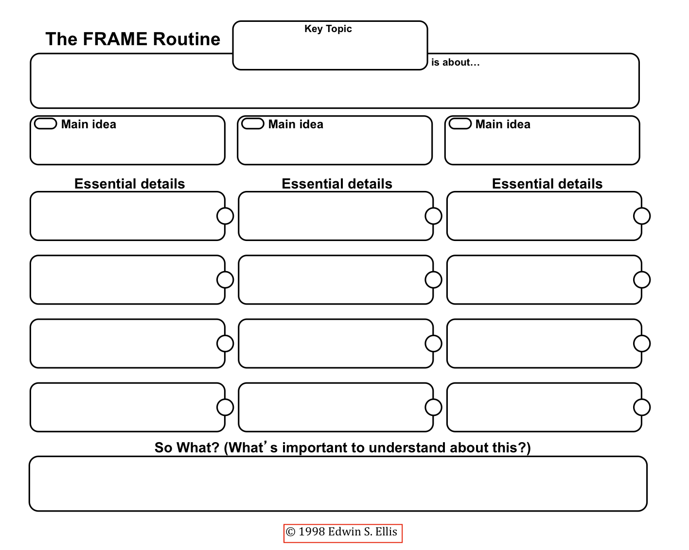 Frame Routine Graphic Organizer