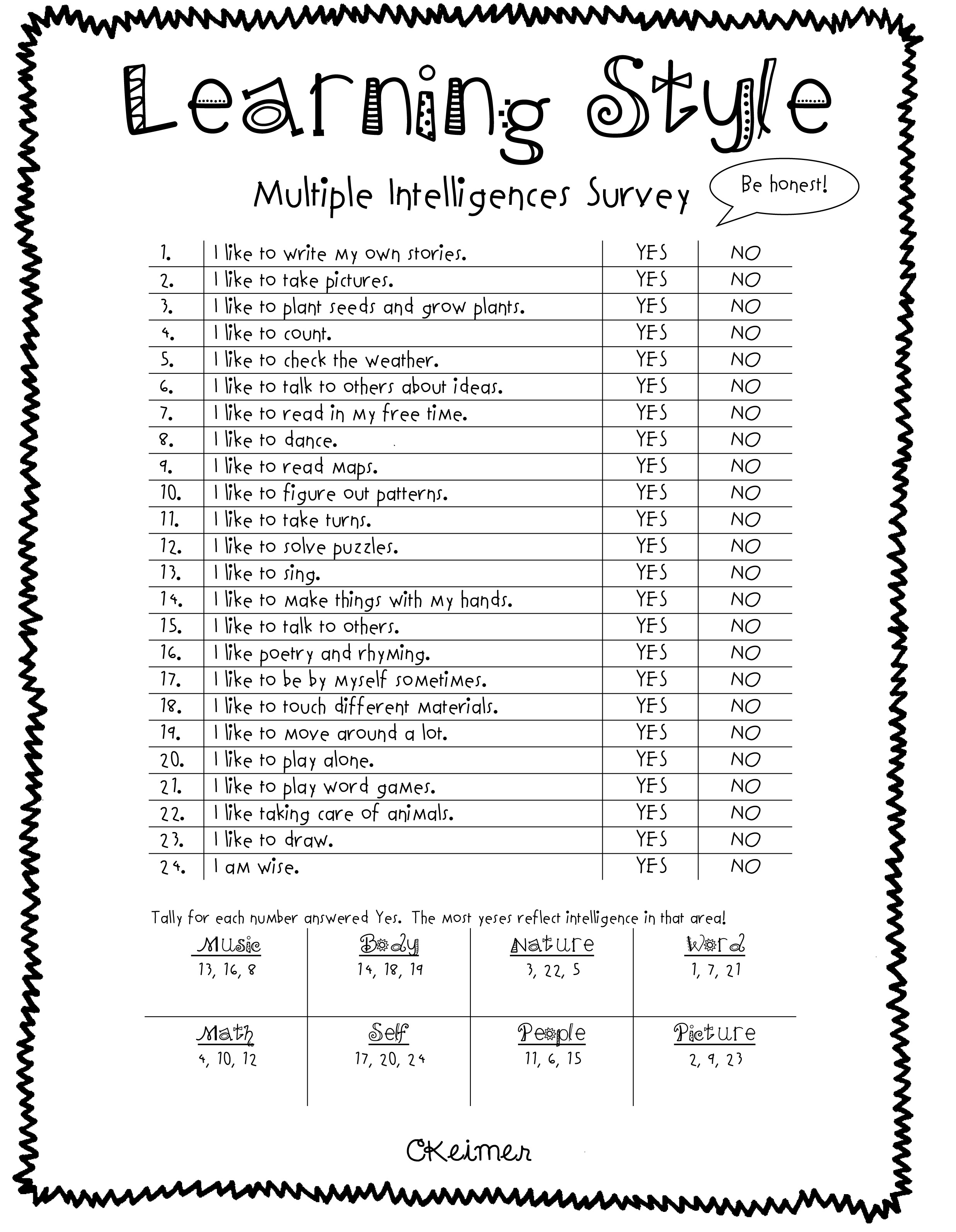 Multiple Intelligence Learning Style Survey