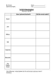 To Kill a Mockingbird Character Chart Worksheet