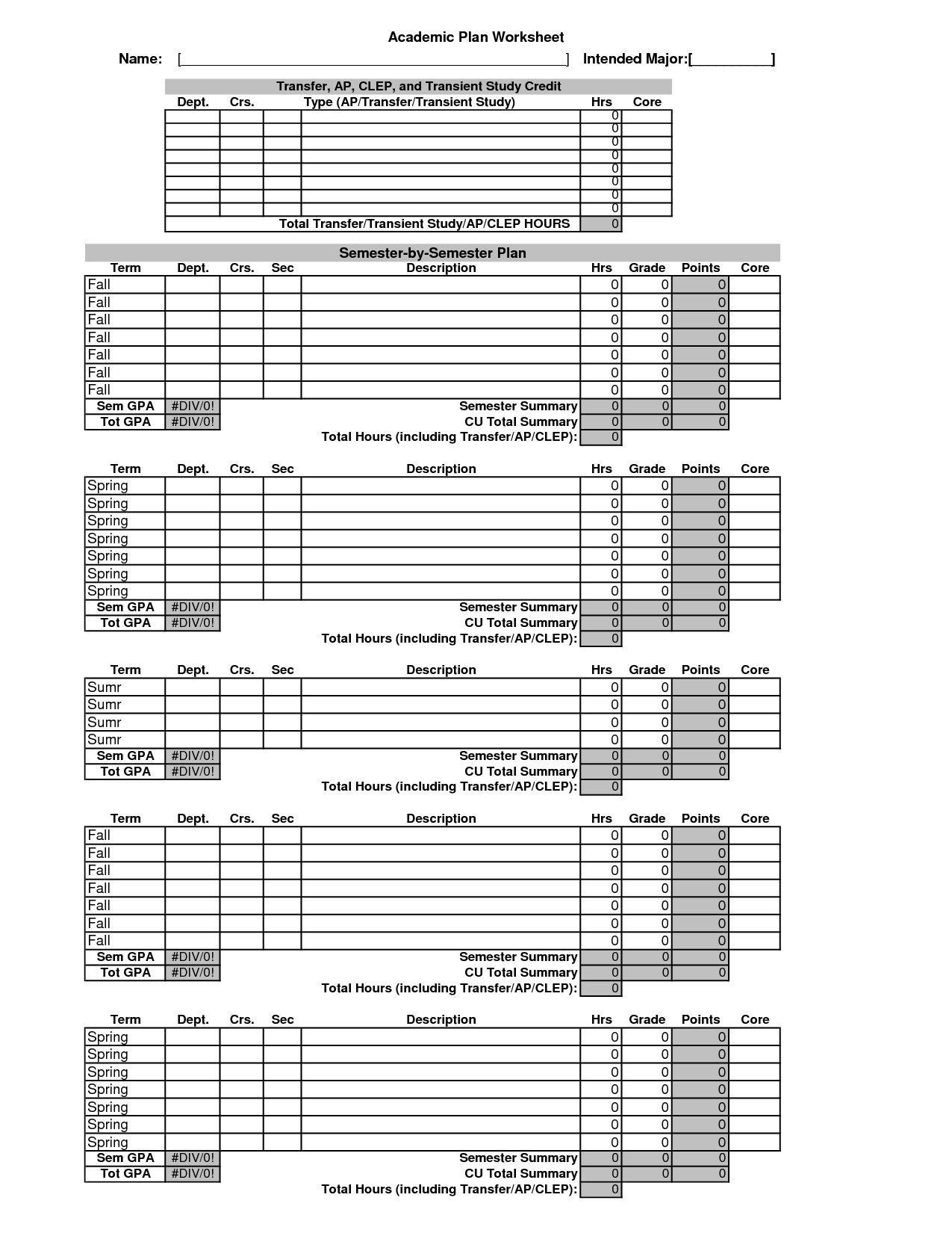 15 High School Four Year Plan Worksheet Worksheeto