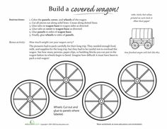 Covered Wagon Worksheet