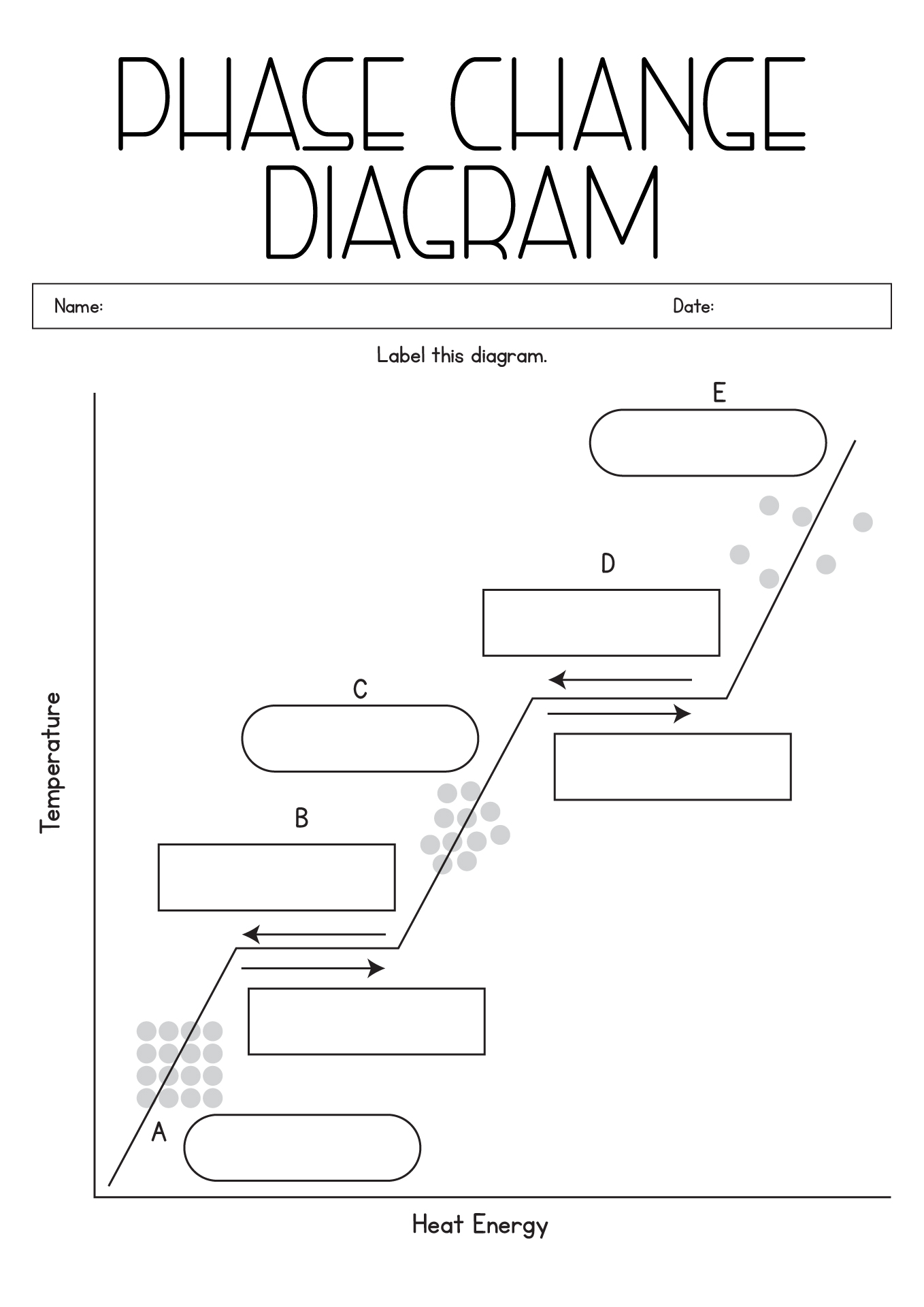 13 Phase Changes Of Matter Worksheet Worksheeto