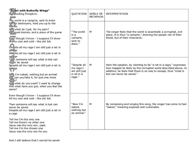 5 Paragraph Essay Graphic Organizer High School