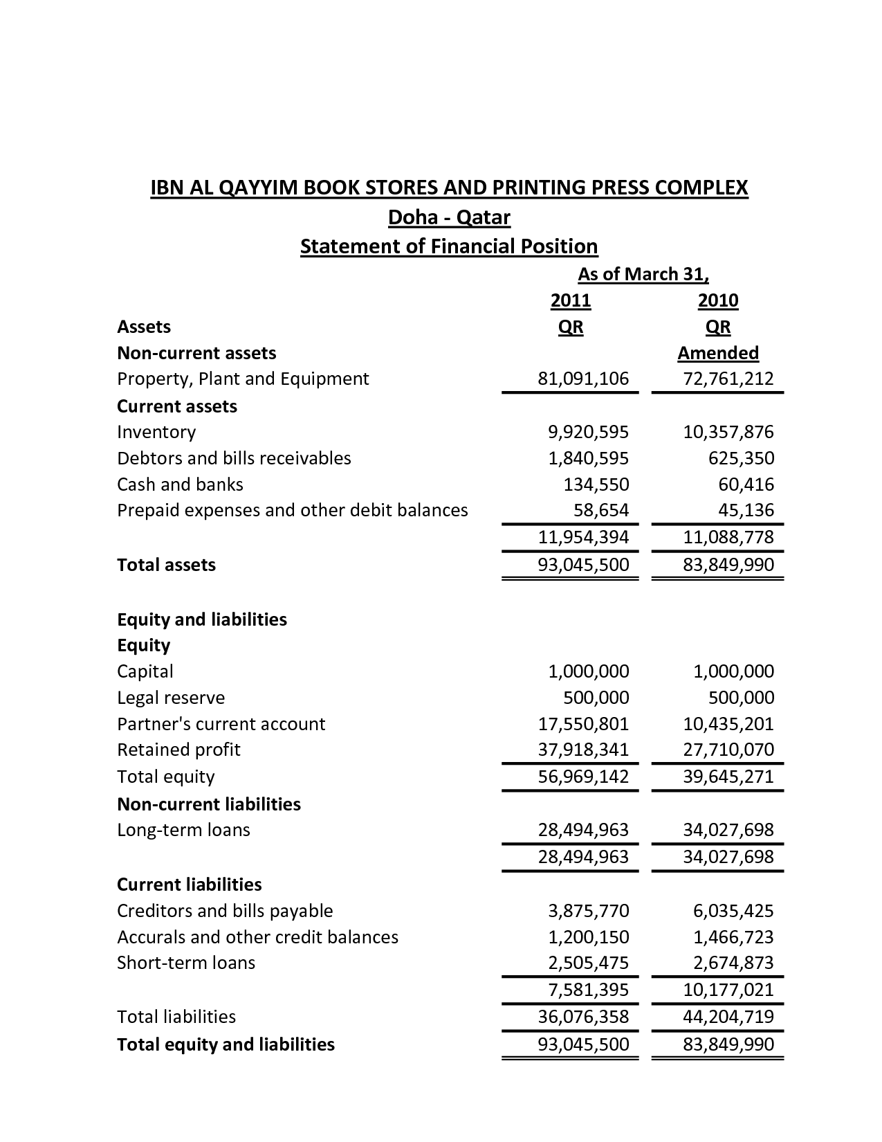 Current Events Report Worksheet Answers