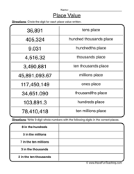 Place Value Expanded Form Worksheets