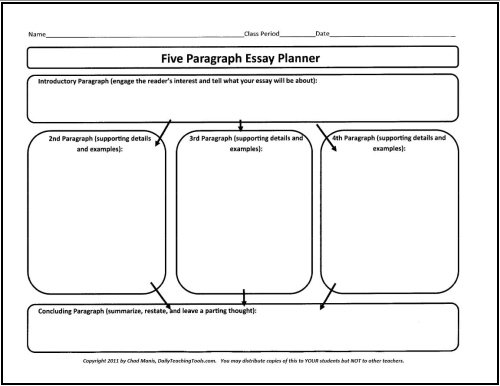 5 Page Essay Graphic Organizer