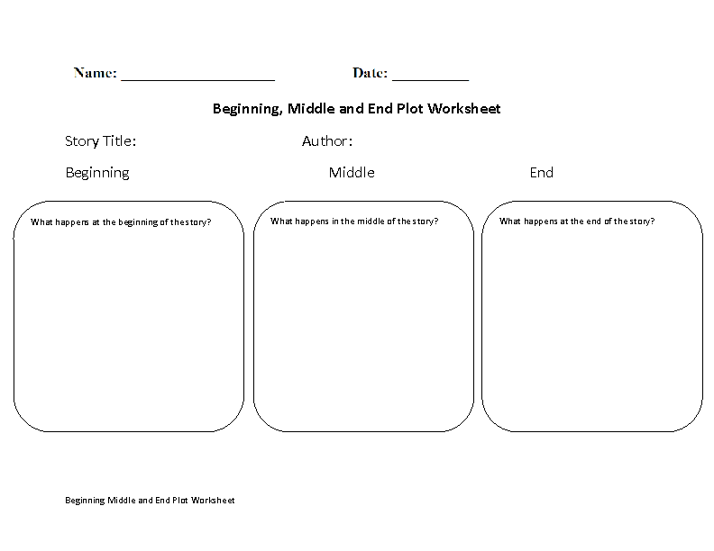 Beginning Middle and End Worksheet