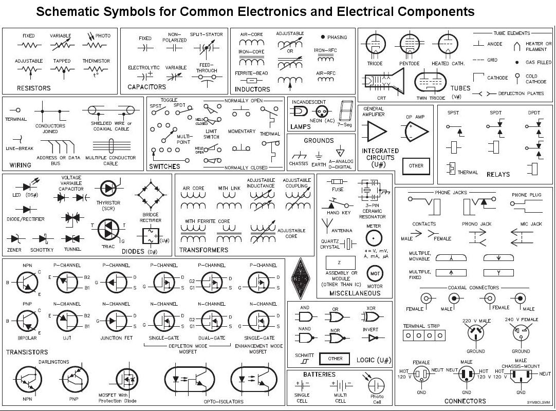 Electrical Schematic Diagram Symbols