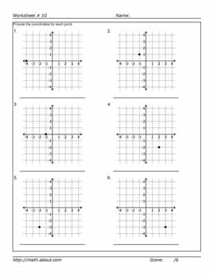 Printable Coordinate Graph Worksheets