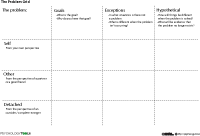 Exposure Hierarchy Worksheet